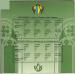 Набір «10 років НБУ (Національного банку України)» (2001)